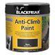 Blackfriar Anti Climb Paint 5l