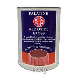 Carboxide Red Oxide Gloss