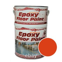 Epoxy Resin Floor Paint by Ask Coatings. For Garage, Industrial and Domestic