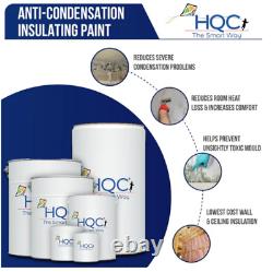 HQC Anti Condensation Emulsion Basecoat 1L to 10L White
