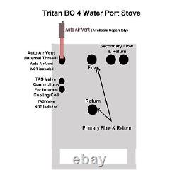 Poêle à bois avec chaudière arrière Tritan BO 15kw 4 ports d'eau